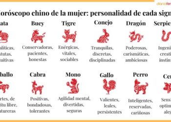 Un mensaje del horóscopo chino para cada signo en el año nuevo 2025 de la serpiente