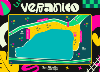 VERANICO: CÓMO ESTARÁN DISPUESTOS LOS DIFERENTES SECTORES