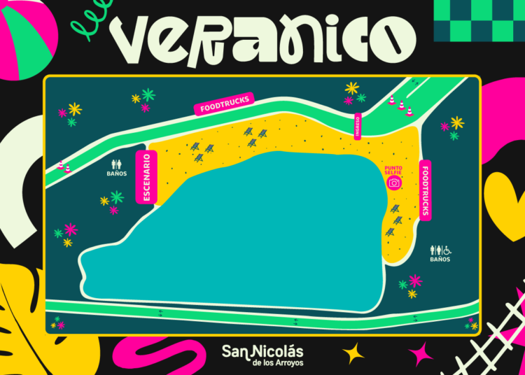 VERANICO: CÓMO ESTARÁN DISPUESTOS LOS DIFERENTES SECTORES